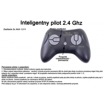 MEGA WYWROTKA NA AKUMULATOR Z ELEKTRYCZNYM KIPREM/HC302